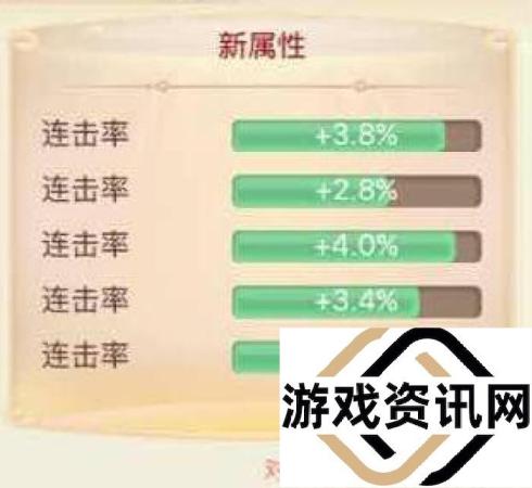 大话西游手游无价幻影套成就大力魔