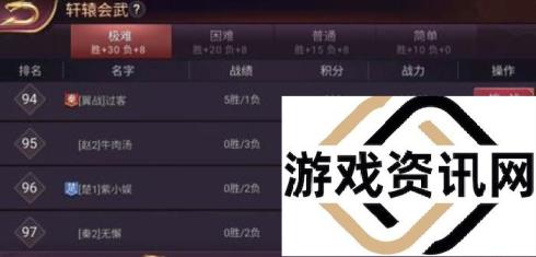 七雄争霸3D轩辕会武怎么玩 PK积分获取攻略