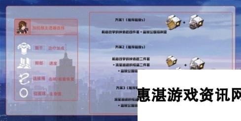 崩坏星穹铁道2.2超击破队配队攻略 2.2超击破队伍培养推荐